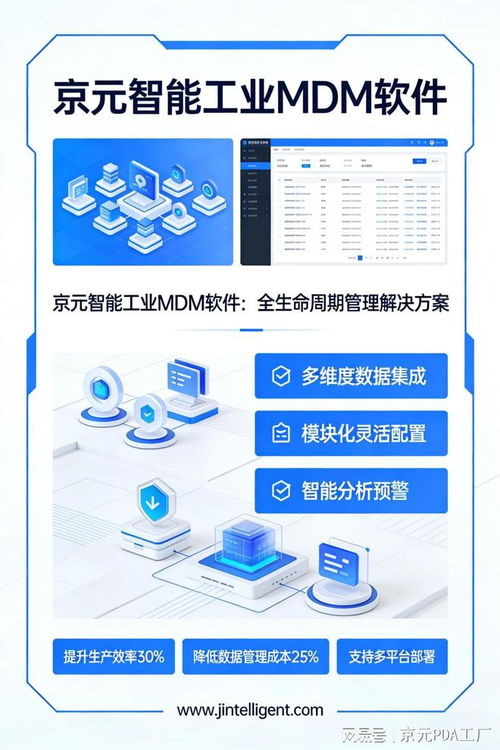 告別買斷幻想 MDM系統的訂閱制，為何是必然與雙贏？